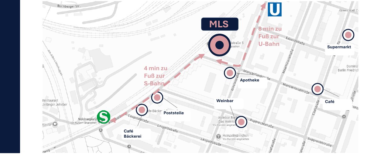 Micro location around MLS — S-Bahn Nöldnerplatz 4 minutes walk, U-Bahn 8 minutes, daily amenities (supermarket, pharmacy, café, restaurant) within 5 minutes